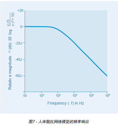 wKgZPGeEsFKAUij6AABf3z-46q0850.png