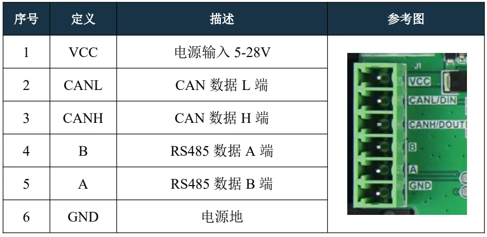 串口屏