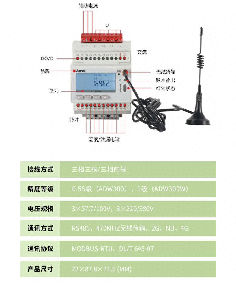 <b class='flag-5'>安科</b><b class='flag-5'>瑞</b><b class='flag-5'>4G</b>無線智能<b class='flag-5'>電表</b>，智慧能源管理好幫手