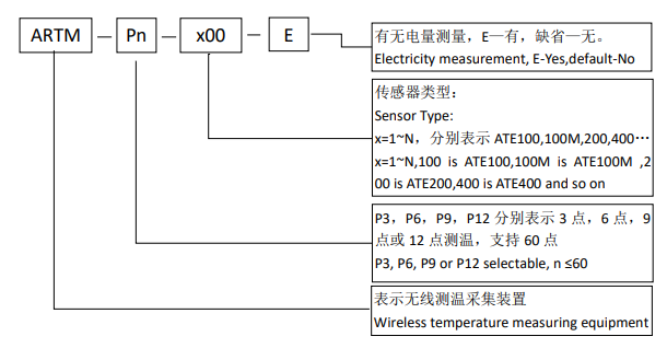 安科瑞ARTM-Pn無線測溫裝置 標配一路485通訊支持Modbus-RTU