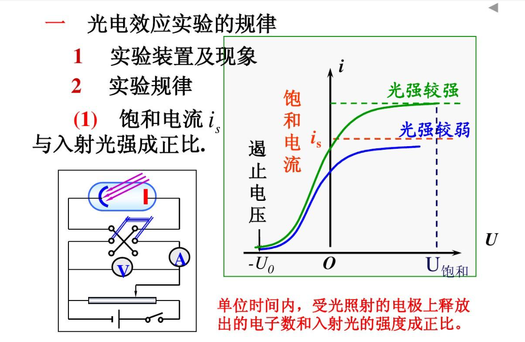 Aigtek功率放大器經(jīng)典應(yīng)用方向分享：聲光模式轉(zhuǎn)換研究