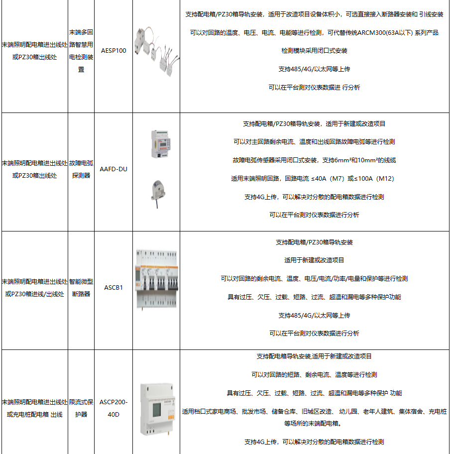 wKgZO2eF-4KAEM6UAAI1cF8YWws796.jpg