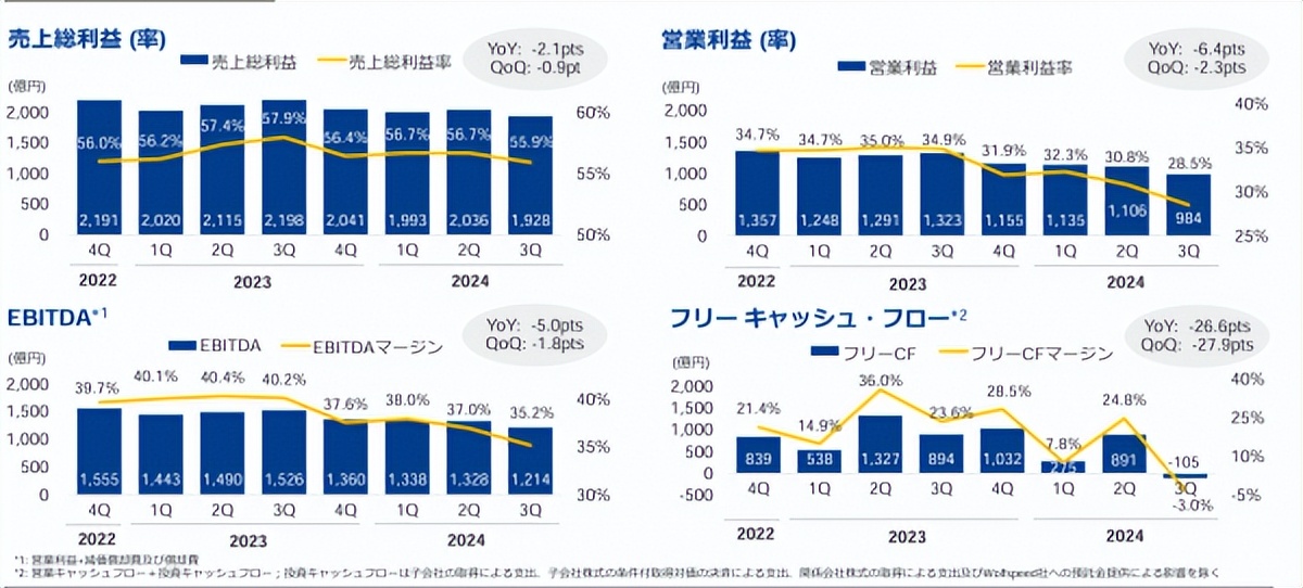 5%的裁員風波后，瑞<b class='flag-5'>薩</b>又有新動作？