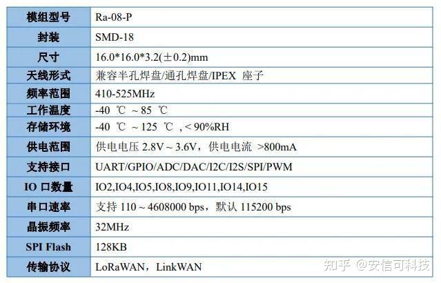 wKgZO2eIZZaAHyA2AADE-vpo-Ck011.jpg