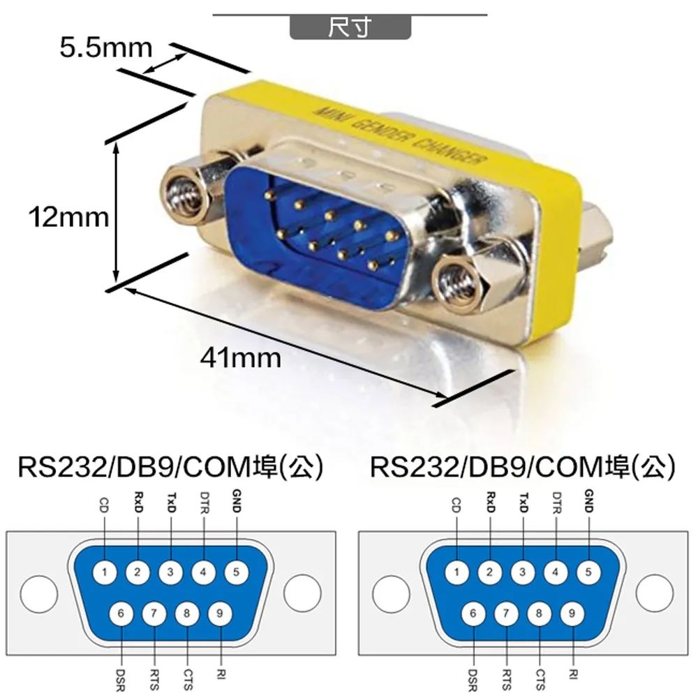 RS232