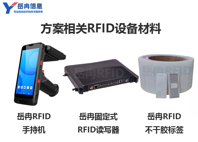 <b class='flag-5'>岳</b><b class='flag-5'>冉</b><b class='flag-5'>RFID</b>企業(yè)固定資產(chǎn)管理全新智能解決<b class='flag-5'>方案</b>