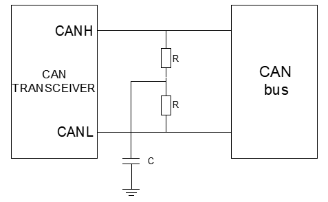 CAN<b class='flag-5'>靜電</b>放電<b class='flag-5'>防護</b>方案