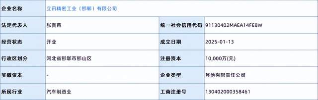 立訊精密重投8.8億，加碼新能源<b class='flag-5'>汽車市場(chǎng)</b>