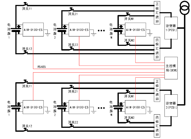 淺談<b class='flag-5'>光</b><b class='flag-5'>伏</b>逆變器常見問題分析及解<b class='flag-5'>方法</b>--安科瑞張?zhí)锾? />    </a>
</div><div   id=