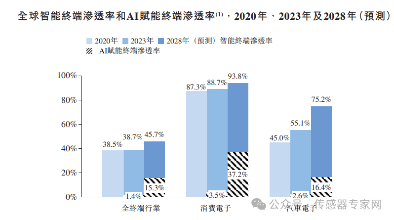 wKgZPGePnK2AFWRrAAFOjwdZ4D4690.png