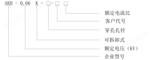 阳台光伏系统用防逆流电流互感器有哪些？