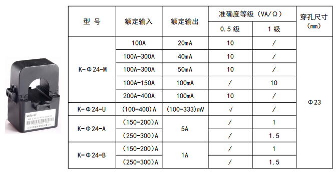 wKgZO2eQj-eABa6nAAE7uUK8Hz8822.png