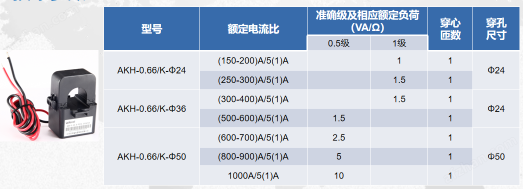 wKgZO2eQoNWAaEqtAAJ8-KCGXig077.png