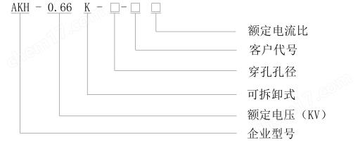 安科瑞防逆流互感器如何應用在分布式陽臺光伏系統中的？