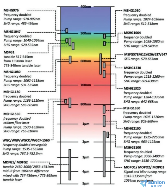 wKgZPGeRn3CAFbOpAAcEdrmd8Y0956.png