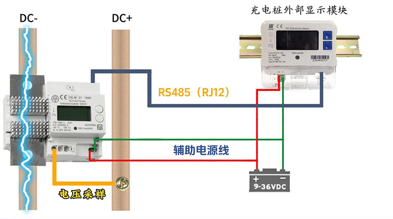 適用歐盟地區(qū)<b class='flag-5'>充電</b><b class='flag-5'>樁</b><b class='flag-5'>直流電能表</b>介紹