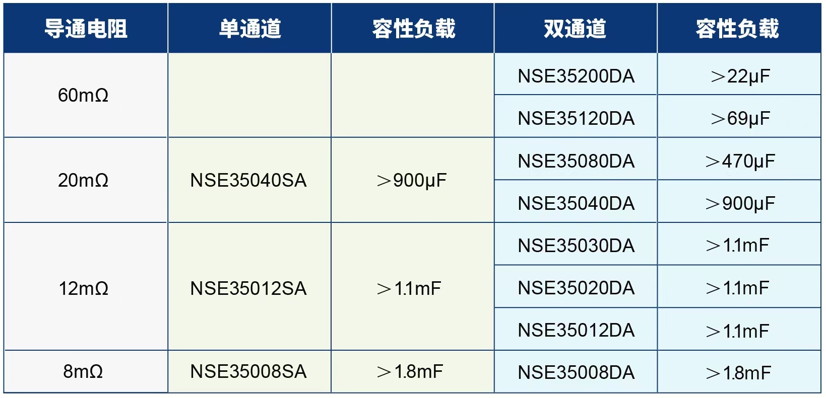 wKgZPGeTT6-ACyf5AAOygPg6n14359.jpg