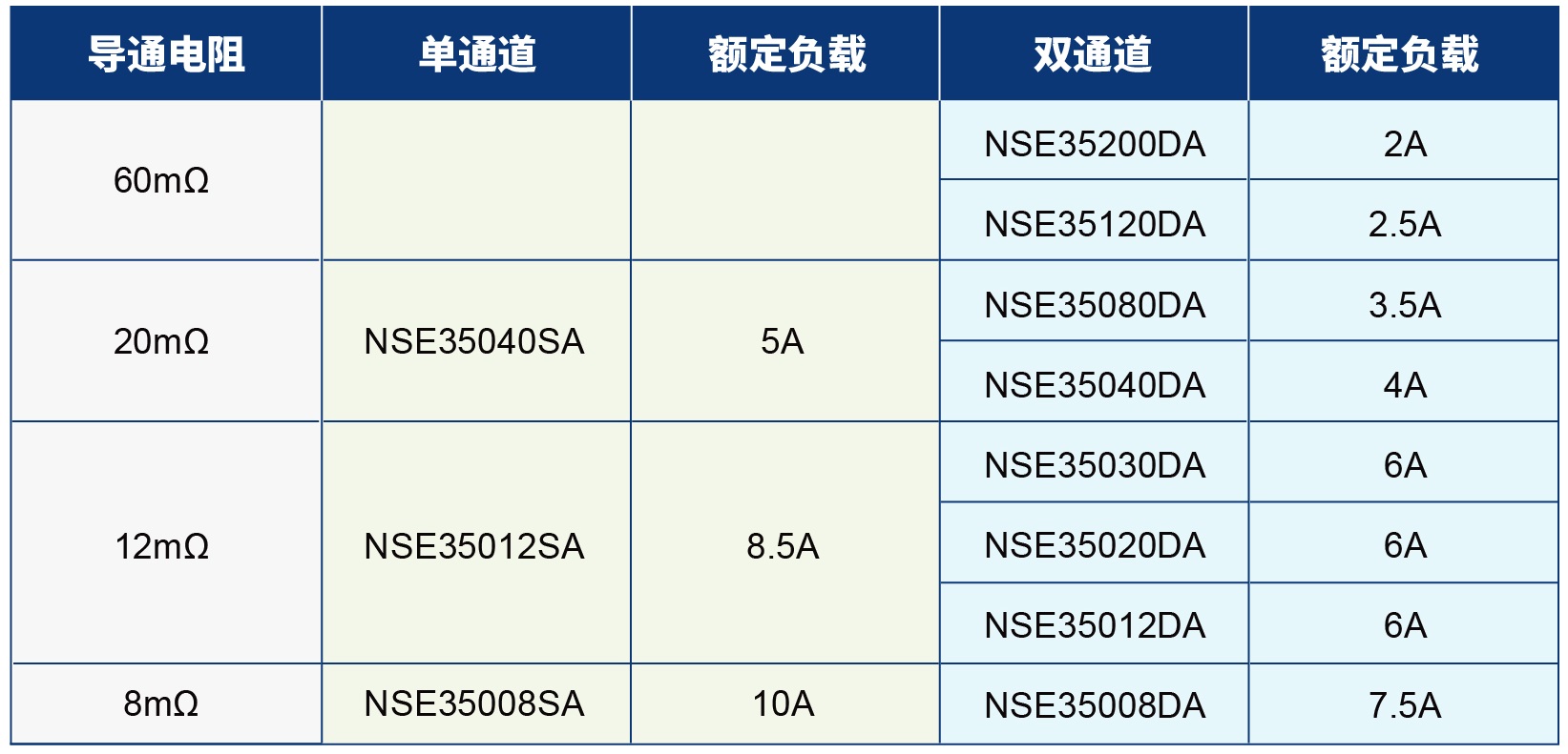 wKgZPGeTT66AT-UZAAPcknG7qW0214.jpg