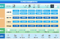 光伏電站<b class='flag-5'>智能</b>運維管理<b class='flag-5'>系統</b>的<b class='flag-5'>作用</b>與優勢