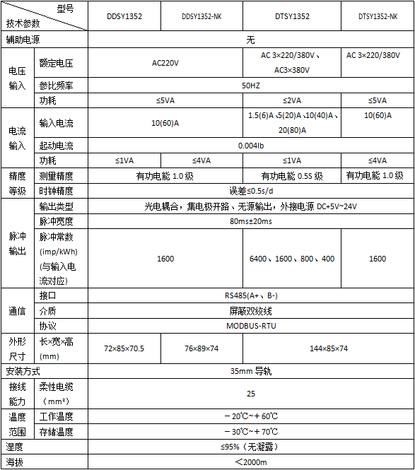 <b class='flag-5'>安科</b><b class='flag-5'>瑞</b><b class='flag-5'>DTSY1352-NK</b>/<b class='flag-5'>NB</b>無線<b class='flag-5'>預(yù)付費</b>內(nèi)控<b class='flag-5'>電能表</b>