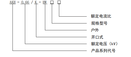 安科瑞AKH-0.66/K-HW 開(kāi)口式戶(hù)外電流互感器，光伏電站、風(fēng)電場(chǎng)用