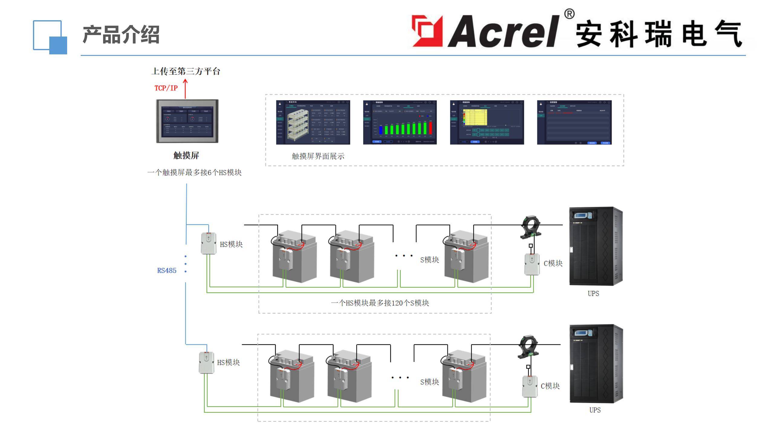 UPS蓄電池為什么容易著火，我們應(yīng)該怎么辦？