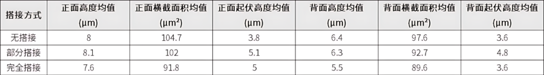 39be2fe0-e4ef-11ef-9434-92fbcf53809c.png