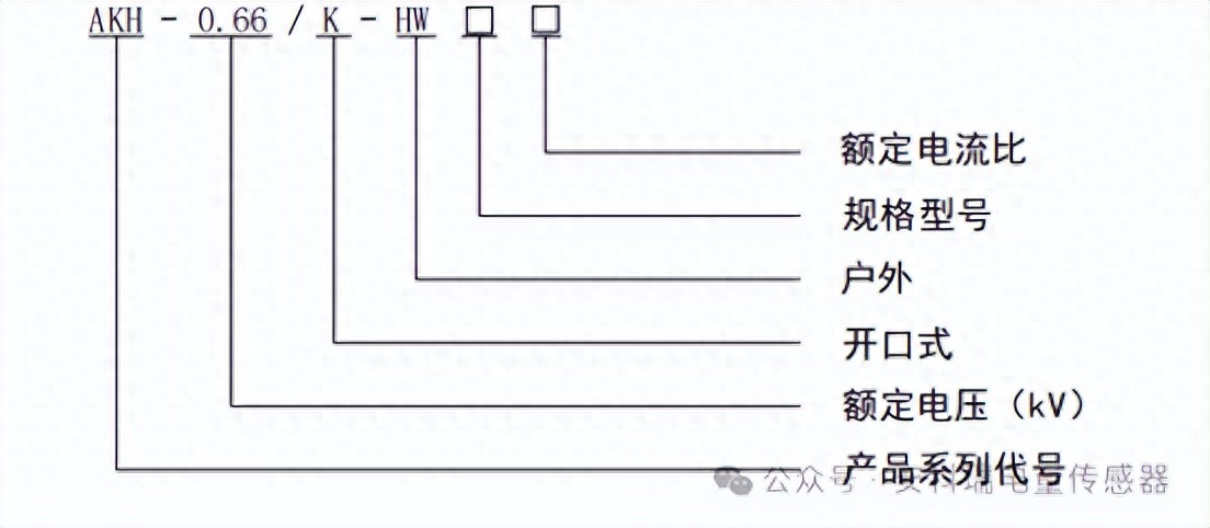 安科瑞AKH-0.66/K-HW 開(kāi)口式戶(hù)外電流互感器上新啦！