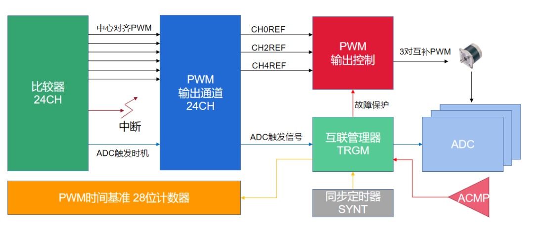 934b71e4-e5df-11ef-9434-92fbcf53809c.png