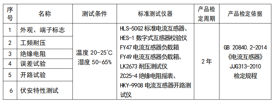 43382dc4-e679-11ef-9434-92fbcf53809c.png