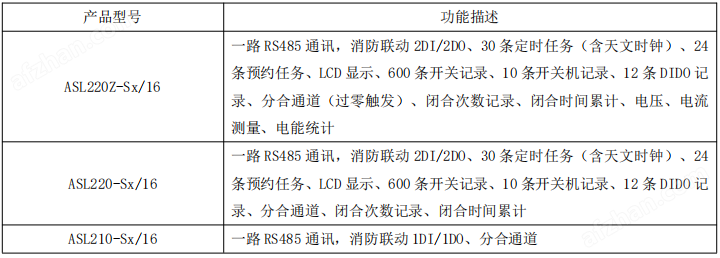 wKgZO2epn4mAbeK7AAENwvzeMYI075.png