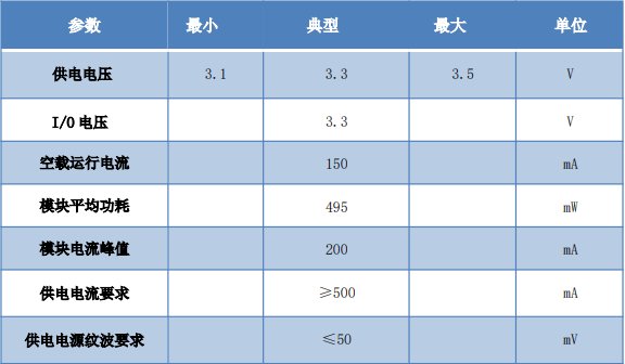 0b962fb8-e78e-11ef-9434-92fbcf53809c.png