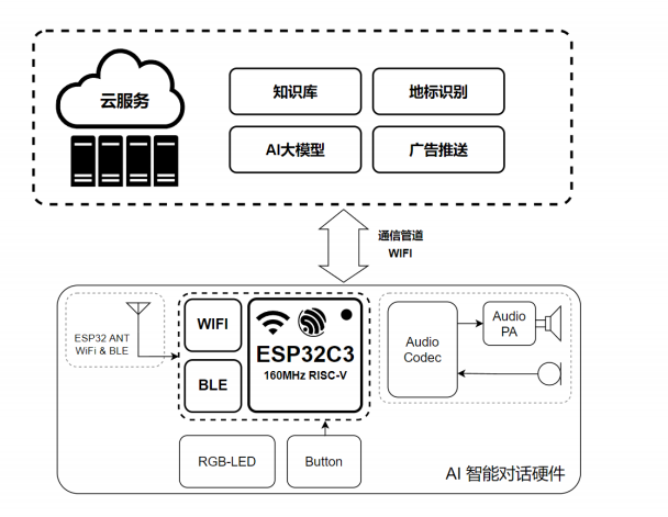 a154d5ce-e796-11ef-9434-92fbcf53809c.png