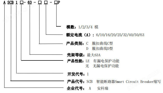 安科瑞ASCB1-63-C63-4P-遠程操控智慧空開廠家