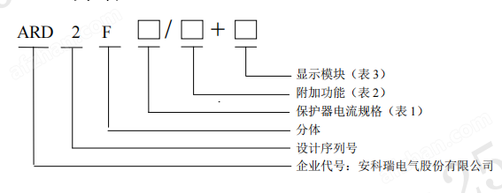 安科瑞<b class='flag-5'>分體式</b>電動(dòng)機(jī)保護(hù)器 繼電器輸出 抗晃電