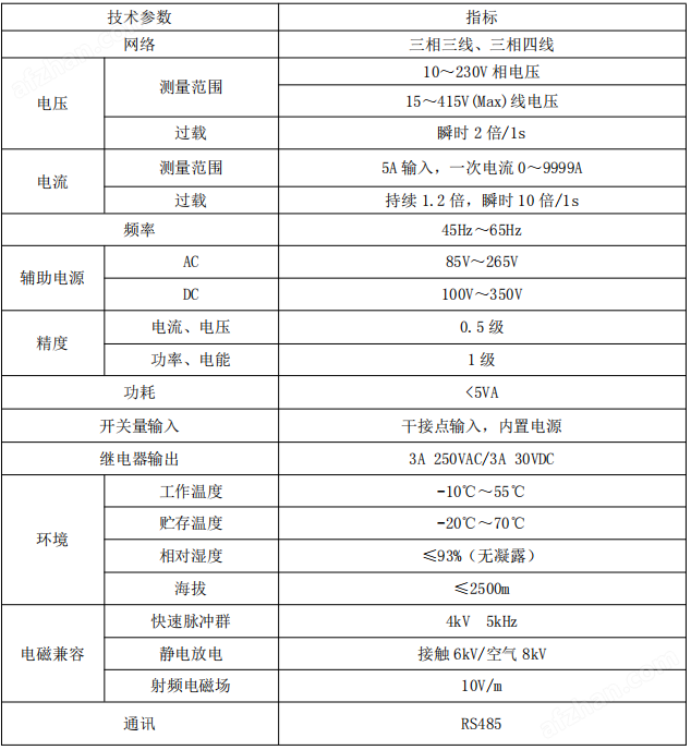 安科瑞AMC72L多功能电能表 CL72<b class='flag-5'>升级</b><b class='flag-5'>款</b>