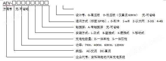 安科瑞AEV-AC007系列充電樁介紹