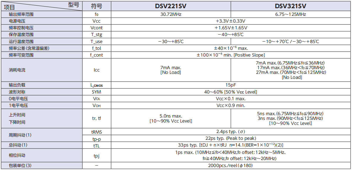 wKgZPGeq8i6AZji-AAJa07kmq94744.jpg