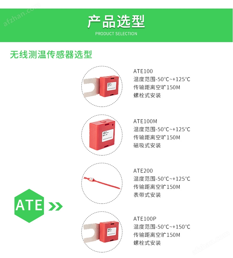 安科瑞電氣接點CT感應取電無線測溫傳感器