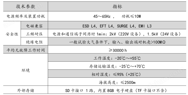 <b class='flag-5'>安科</b><b class='flag-5'>瑞</b>智能<b class='flag-5'>通信管理</b><b class='flag-5'>機</b>