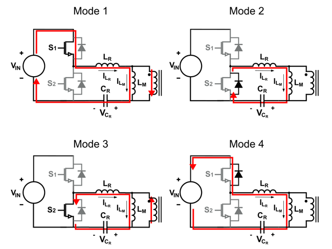 桥式电路<b class='flag-5'>中</b><b class='flag-5'>碳化硅</b><b class='flag-5'>MOSFET</b>替换超结<b class='flag-5'>MOSFET</b>技术注意事项