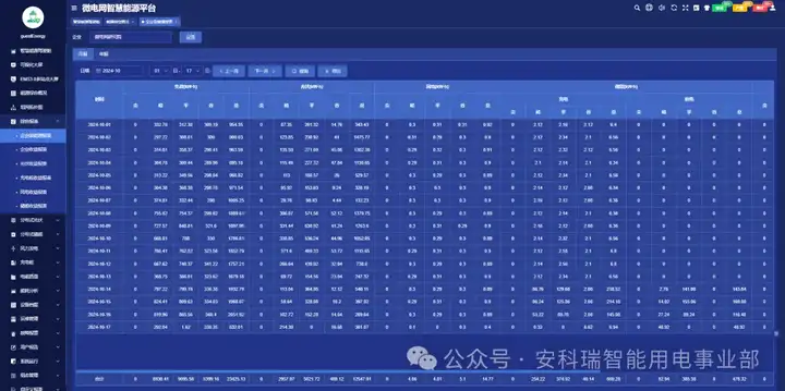 wKgZPGetnd2AE988AABdFMMqiBc583.jpg