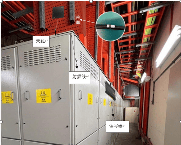 RFID測溫技術：電力設備安全監測的新利器