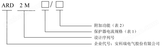 安科瑞ARD2M-100：精準(zhǔn)監(jiān)測，全面<b class='flag-5'>保護(hù)</b>電機(jī)運(yùn)行！