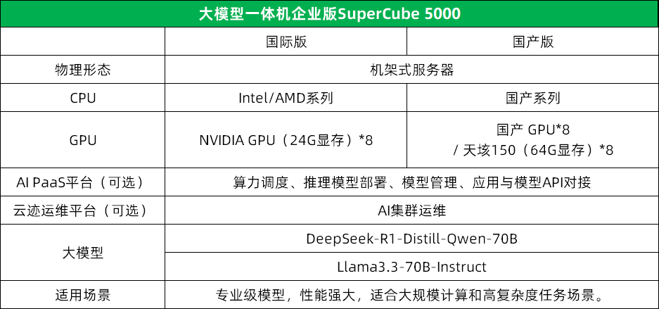 wKgZO2euoVSAMDXKAACI1sS6Nos253.jpg