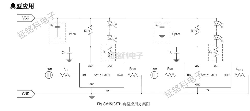 揭秘SM15103TH芯片：智能照明的核心驅(qū)動力