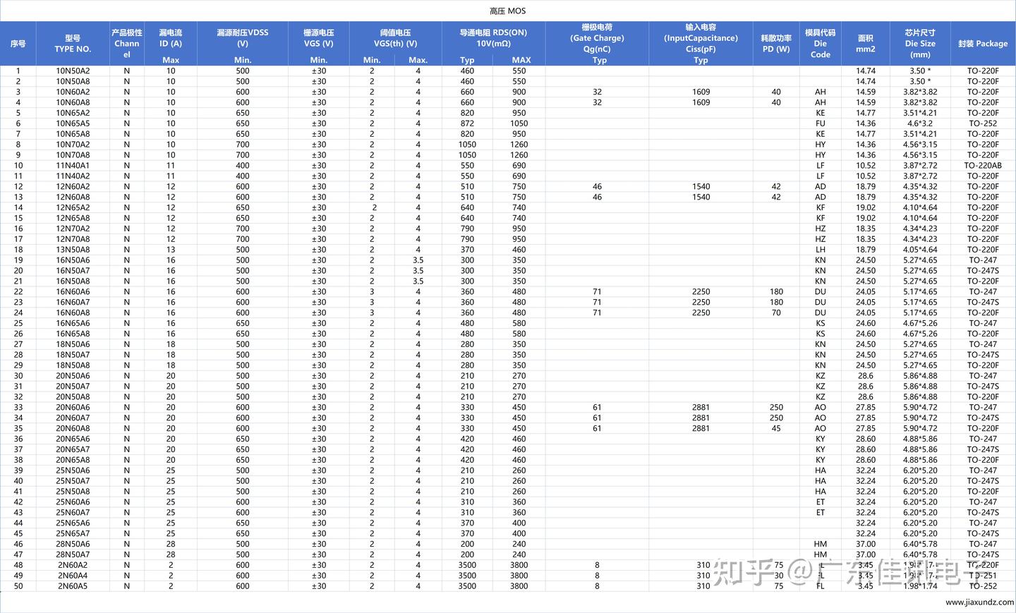 wKgZPGev4bCAHP7FAAOfOUEHRW4482.jpg