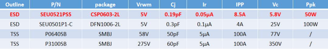 3c92ebc4-eac2-11ef-9434-92fbcf53809c.png