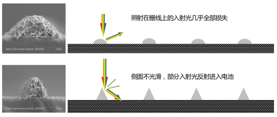 deac590e-ecca-11ef-9434-92fbcf53809c.png