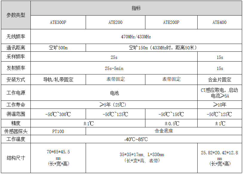 wKgZO2ey6eCAO8stAAB_hPucPk0938.png